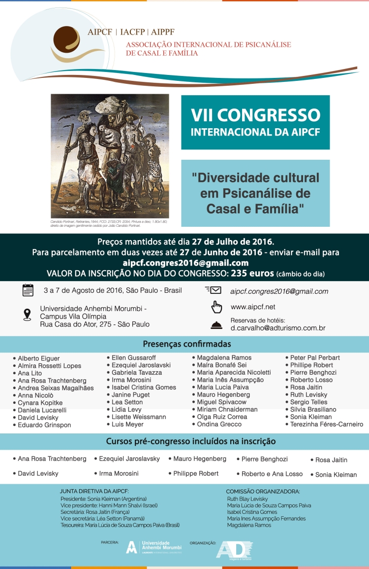 Congreso AIPPF